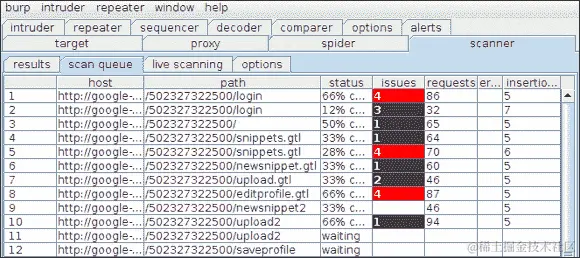 3-使用 Burp Scanner 启动自动扫描