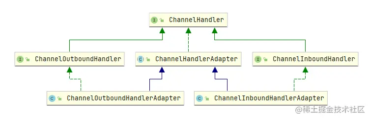 image-20210423083645396