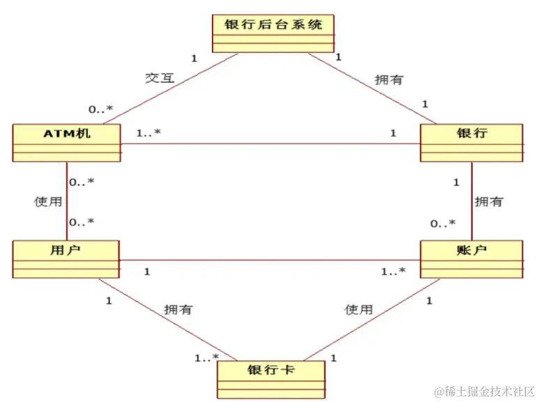 image-20230921144623813