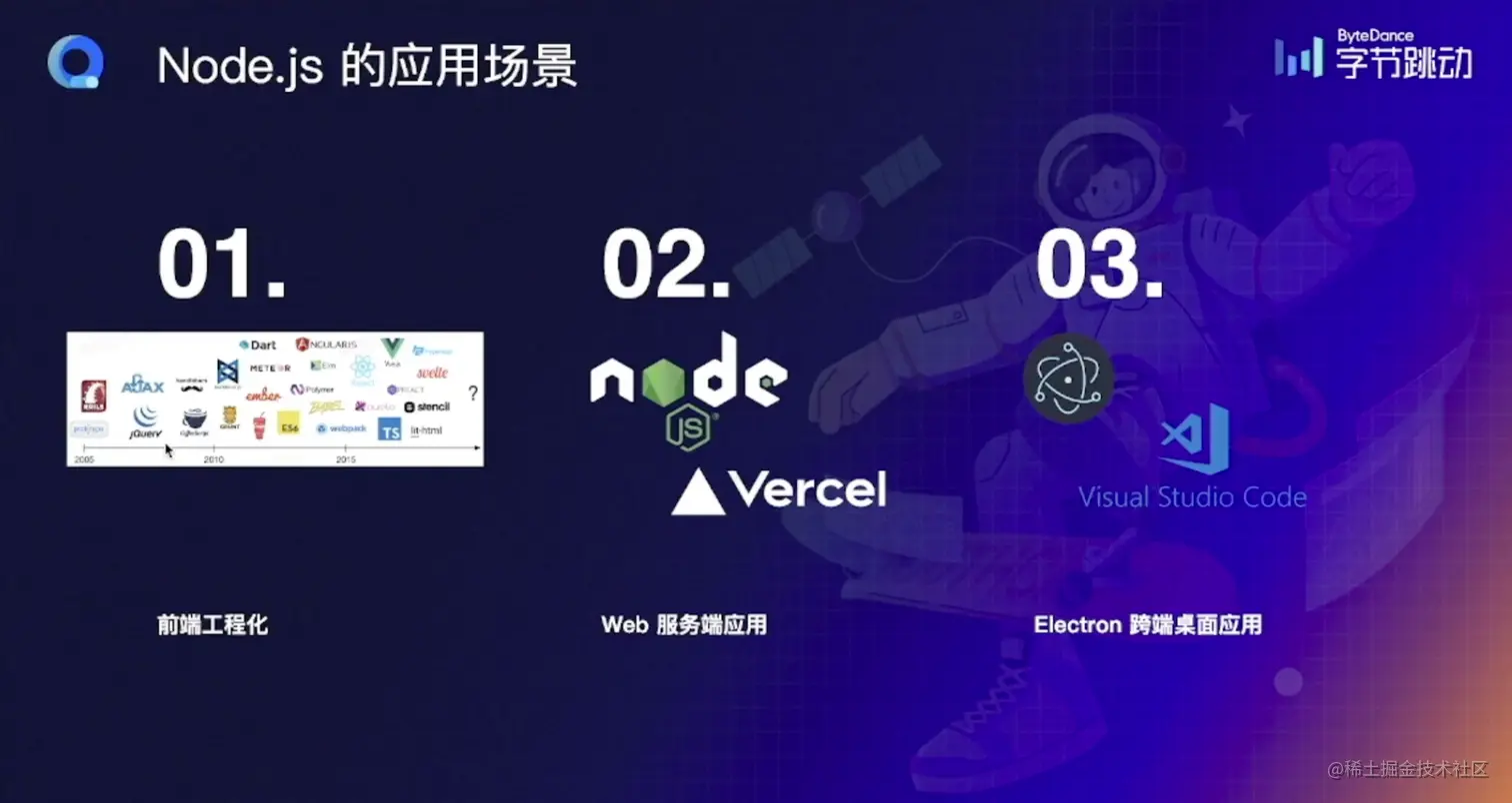 Screen Shot 2022-08-08 at 9.31.22 PM.png