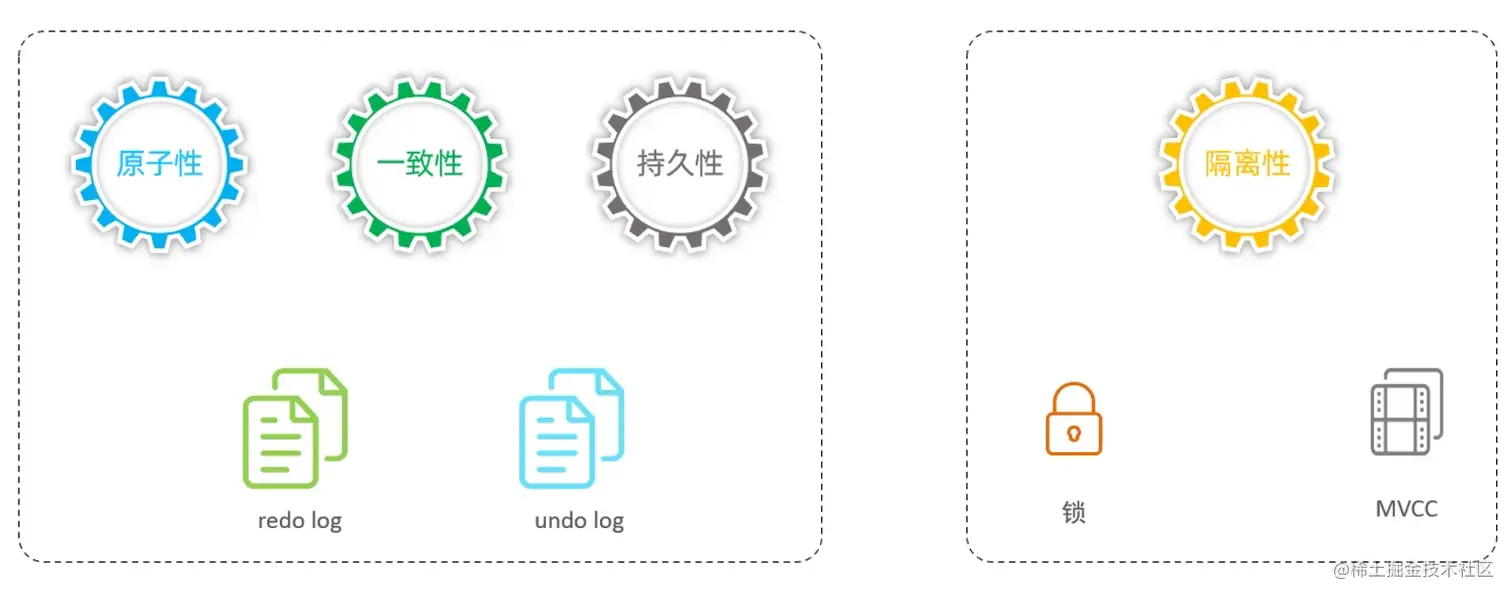 image-20230212164200664