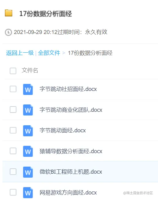 不懂面试官想要哪种数据分析师，简历写的再好也没用！文末有福利