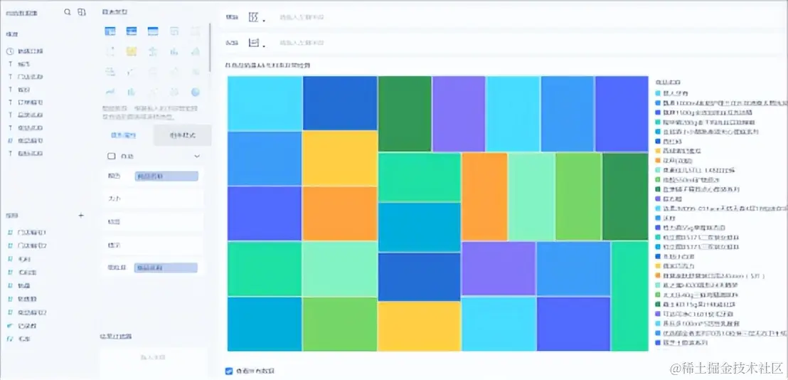 疫情期间数字化进程迫在眉睫，90%的企业都面临着共同难题