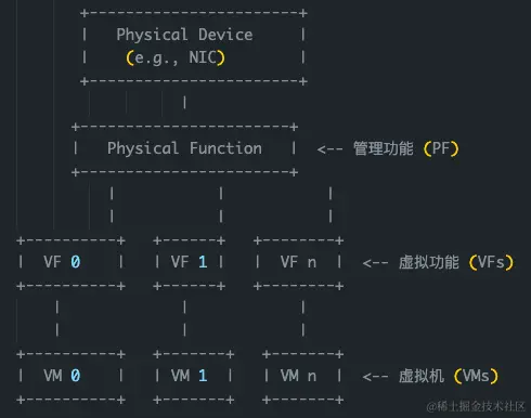 image-20240608111354865