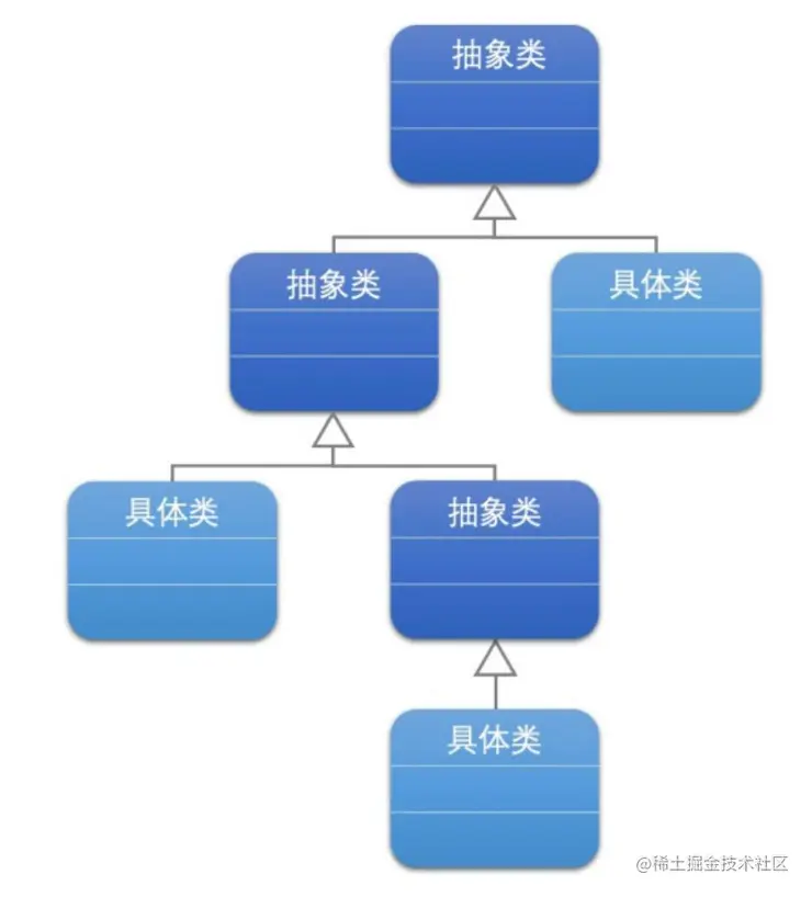 image-20230404163854416