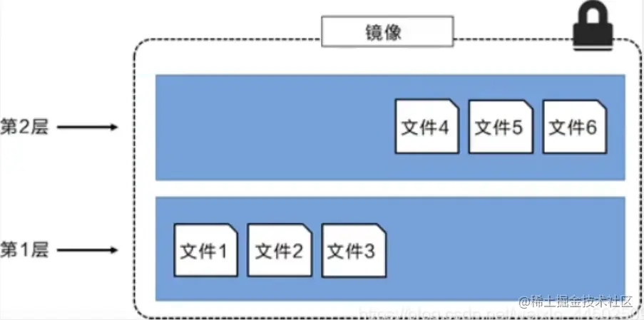 image-20220208190251556