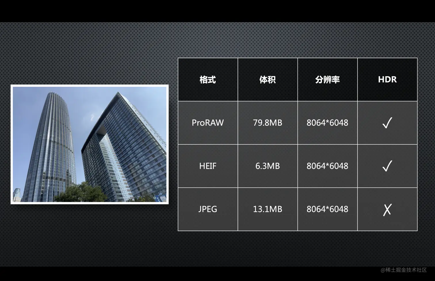 截屏2022-09-26 08.14.27.png