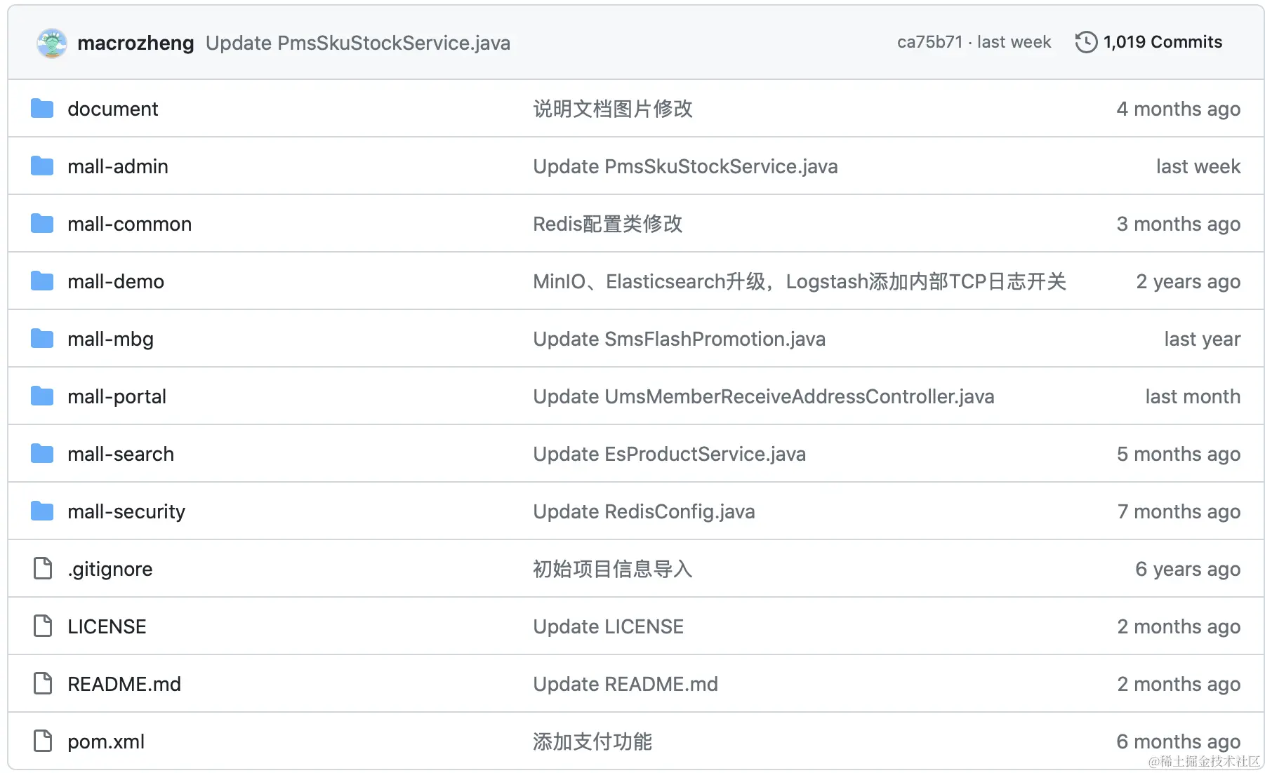 QQ20240311-095751@2x.png