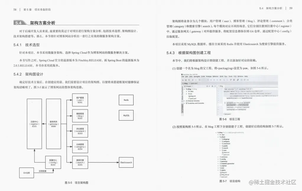 GitHub上线一天星标99.9K：阿里内部高逼格SpringCloud实战手册