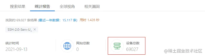 网络安全漏洞深度剖析