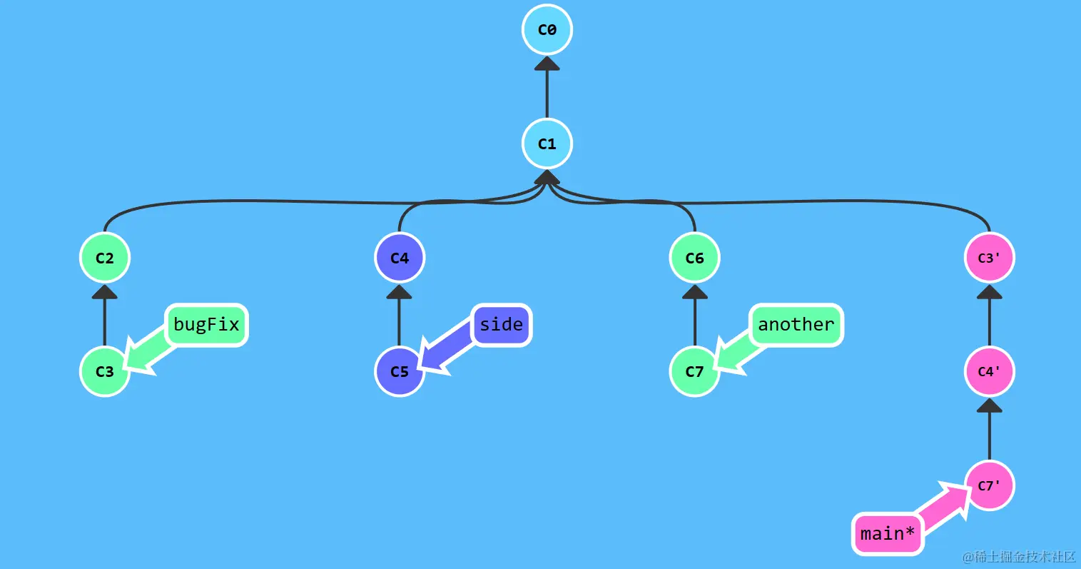 image-20230113180032387