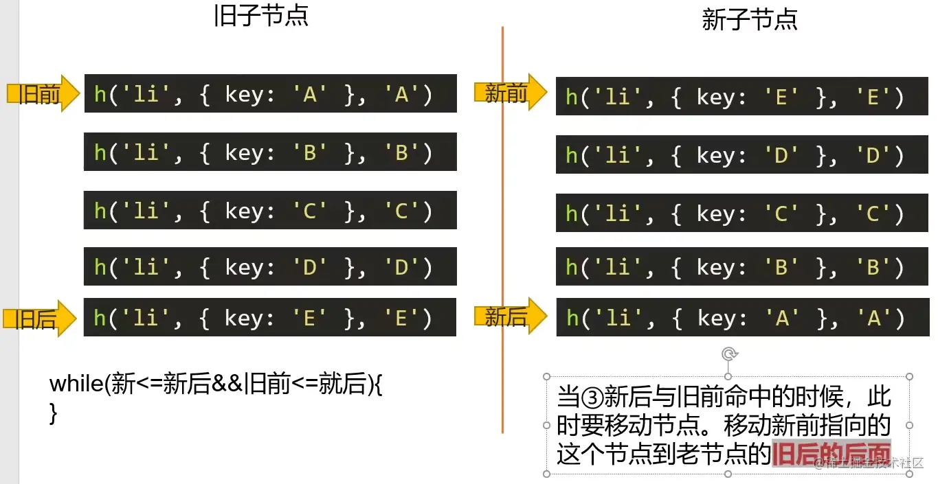 image-20220404100455993