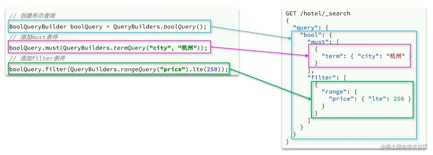 image-20210721220927286