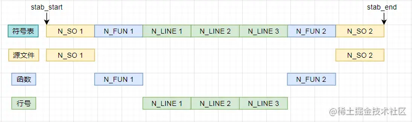 image-20210731125413997