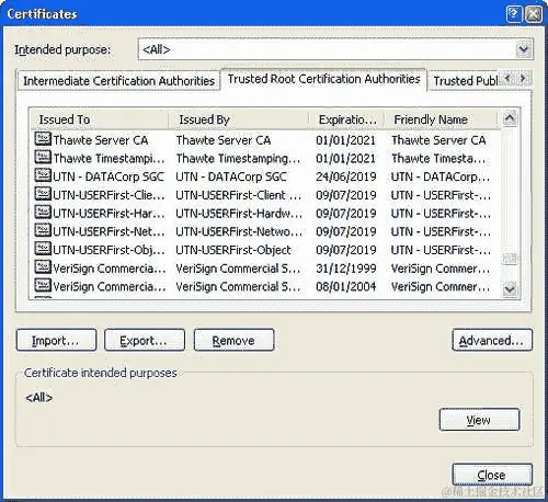 证书和 X.509 的简要解释