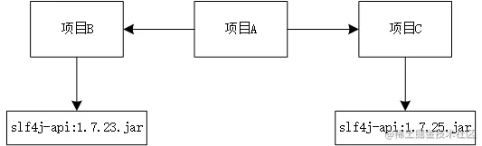 image-20201214103016602