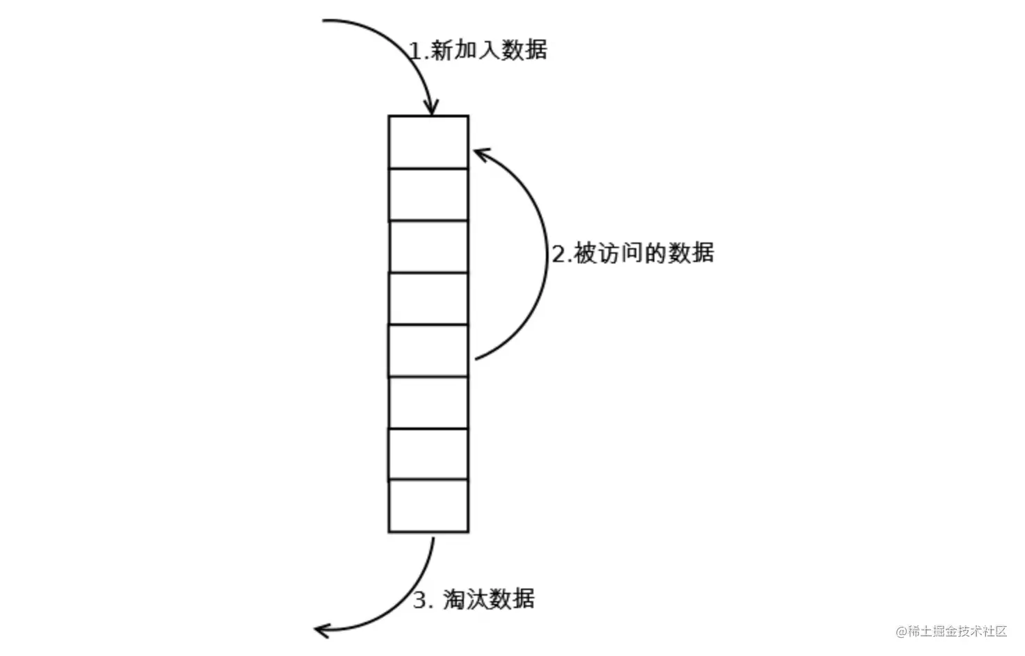 image-20230720174313605