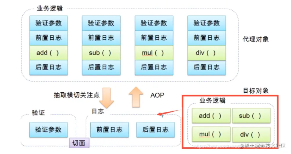 image-20210901112213781