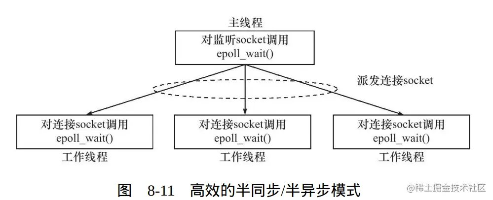 image-20221020175911893