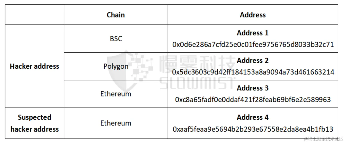 image-20210812154212172