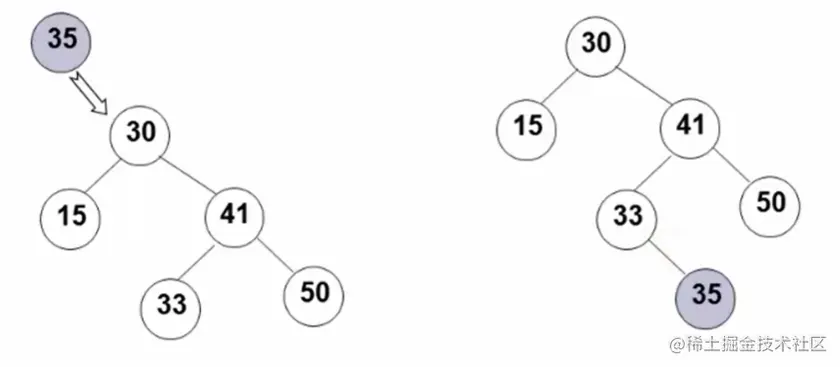 image-20220702015511291