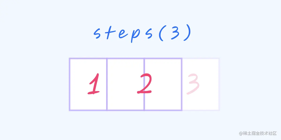 image-20230611165732347