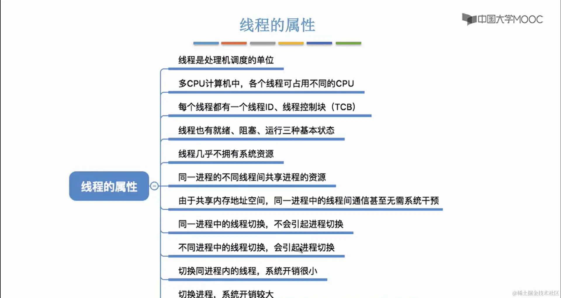 image-20240203214829062