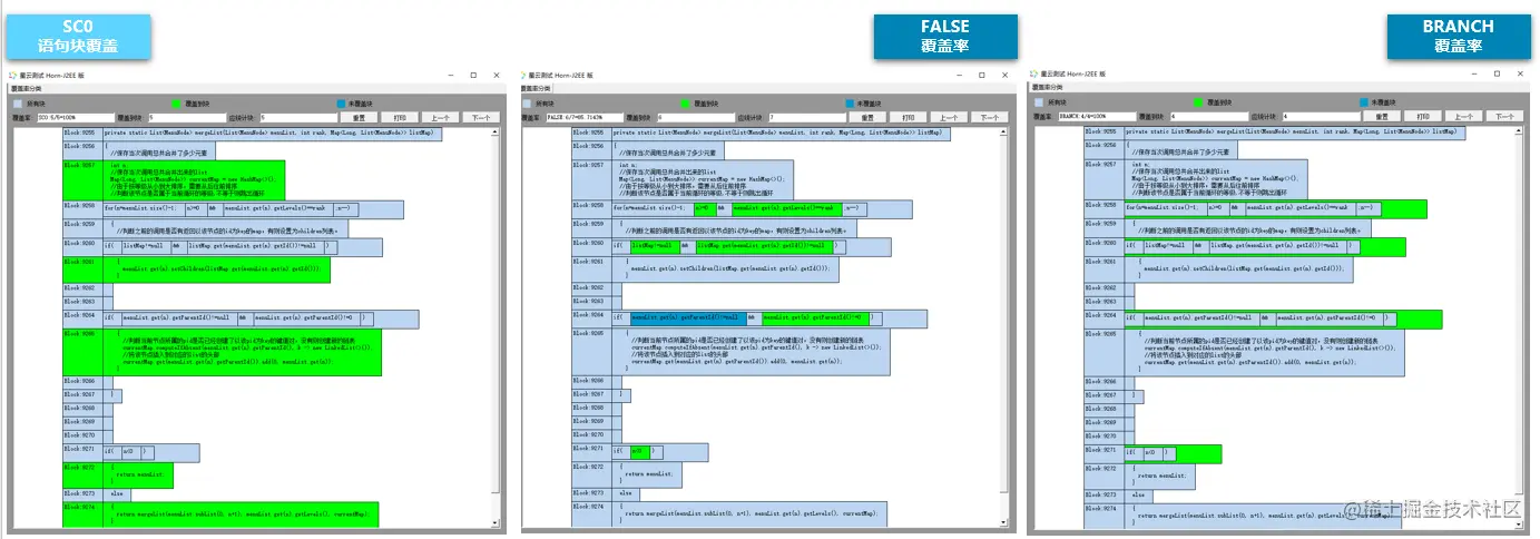 图5.1.1-1 七种测试覆盖率