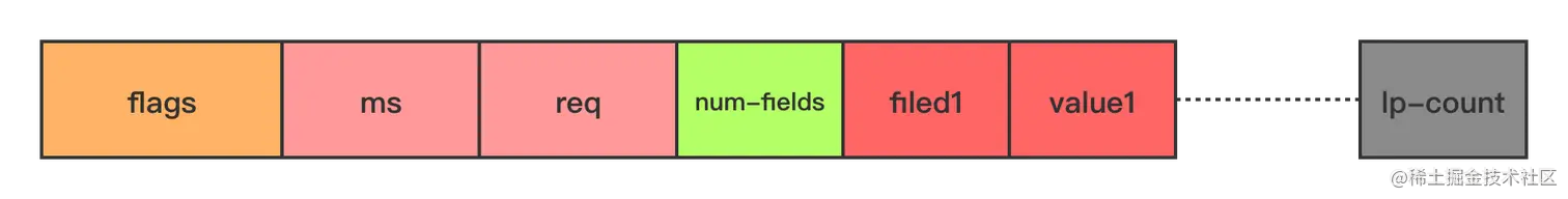 diff.png