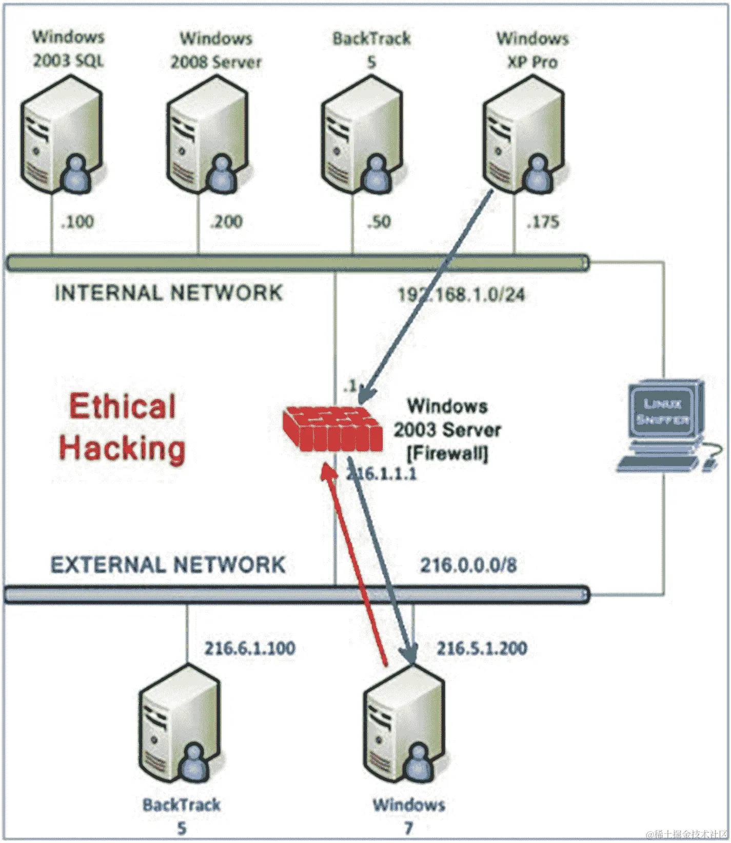 img/505537_1_En_5_Fig8_HTML.jpg