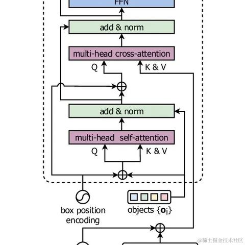 爱可可爱生活于2021-04-03 06:41发布的图片
