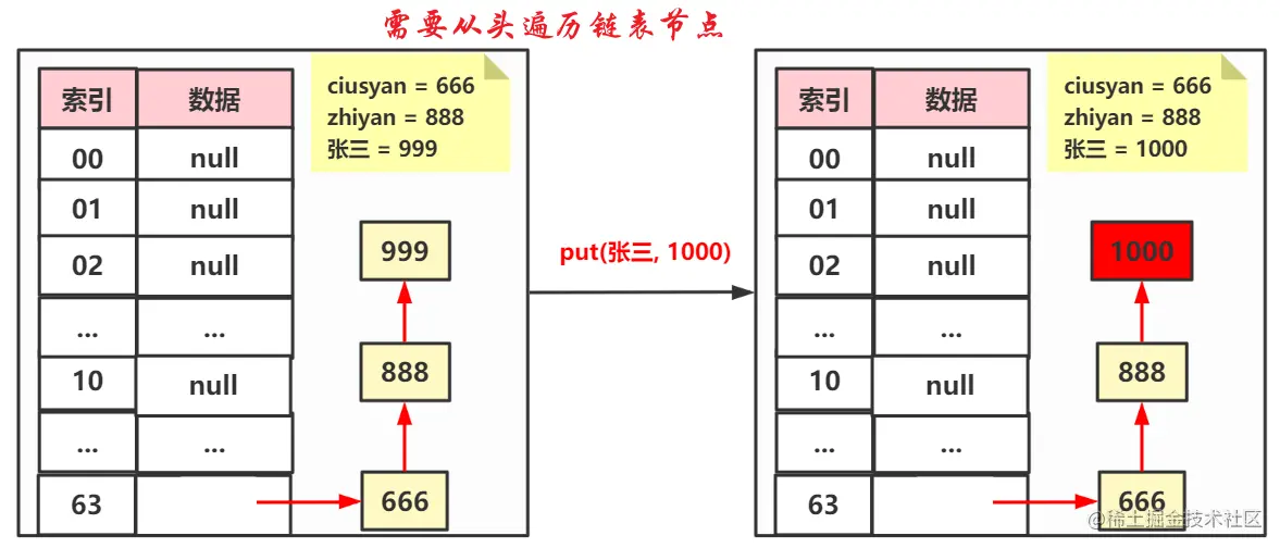 image-20221220163418315