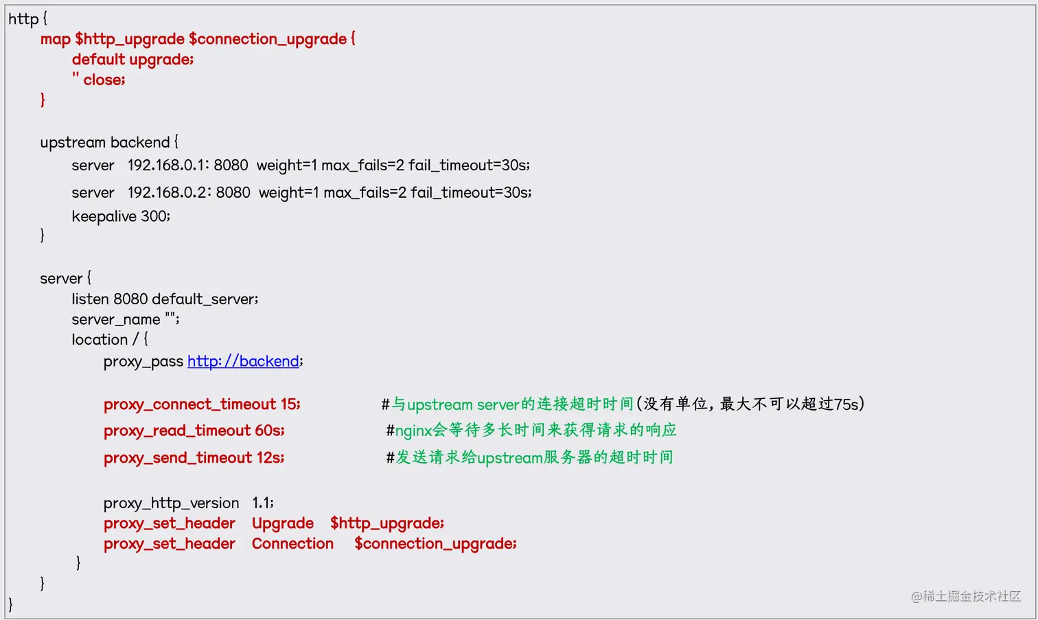 Nginx http1 1 http t 