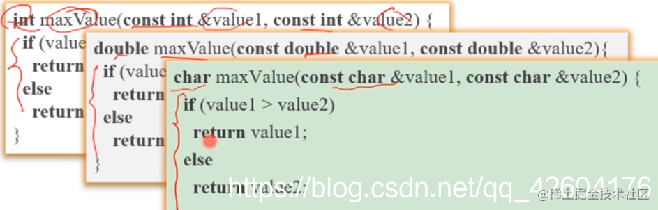 Template basics and function templates - Moment For Technology