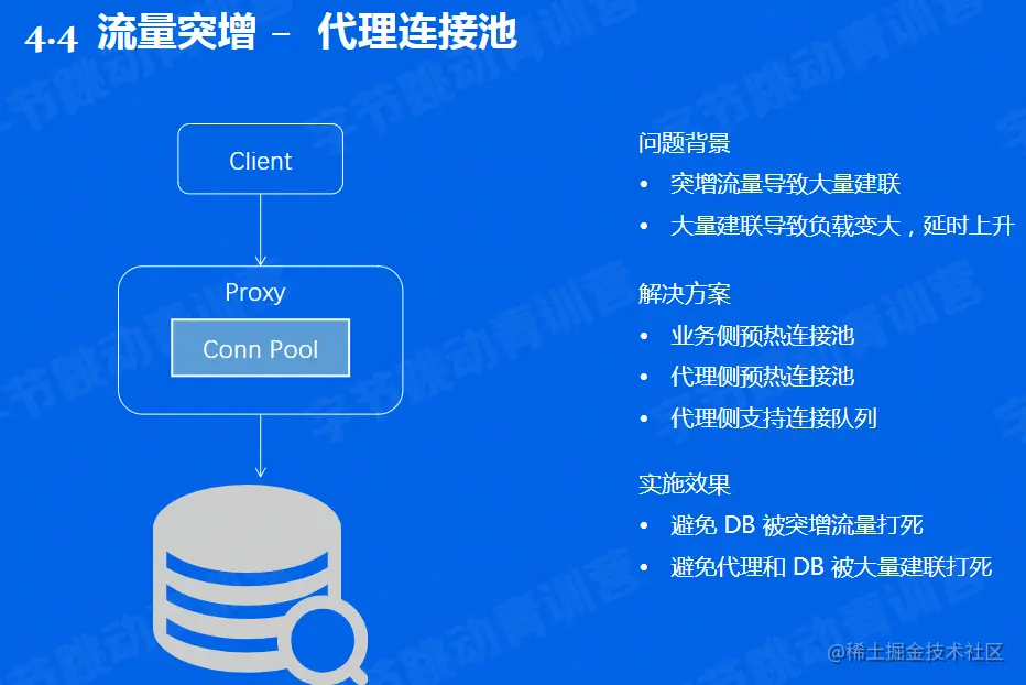 image-20220604225551044