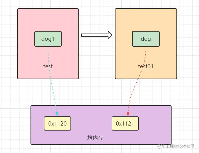 image-20211128172501300