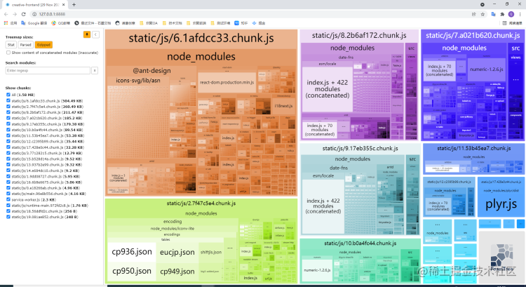 Webpack-bundle-analyzer 优化实战 - 掘金