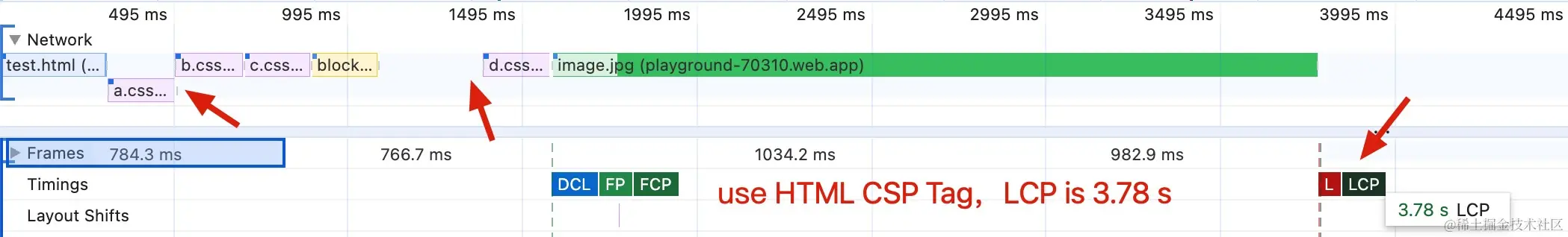 html-csp-meta-tag