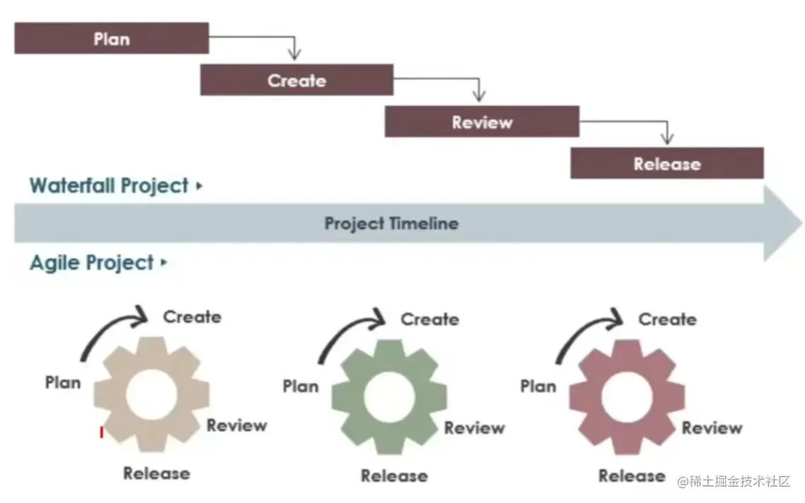 image-20230521220615735