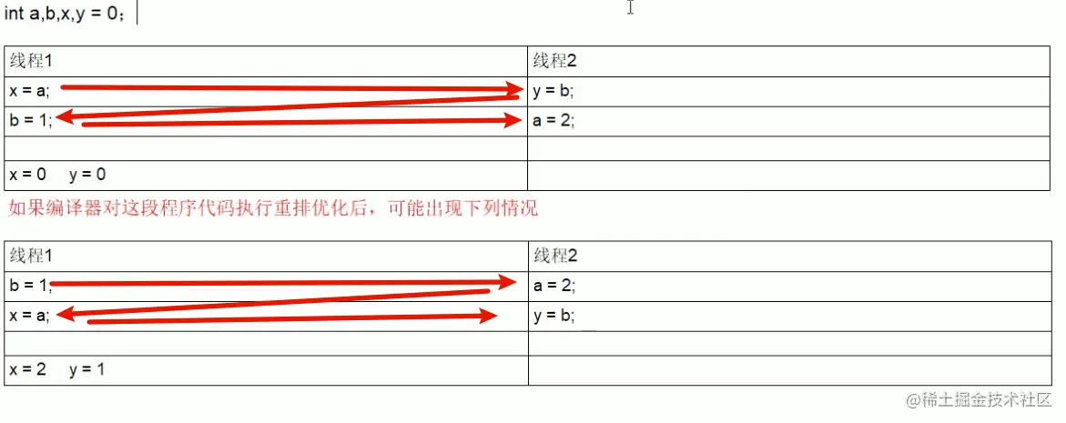 image-20200925212814886