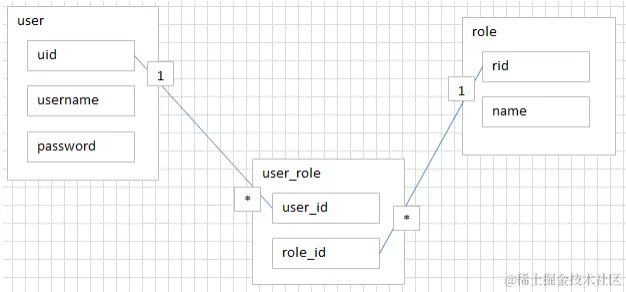 image-20210915084707586