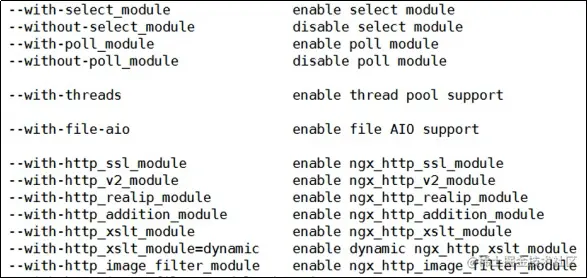 image-20220316092838065