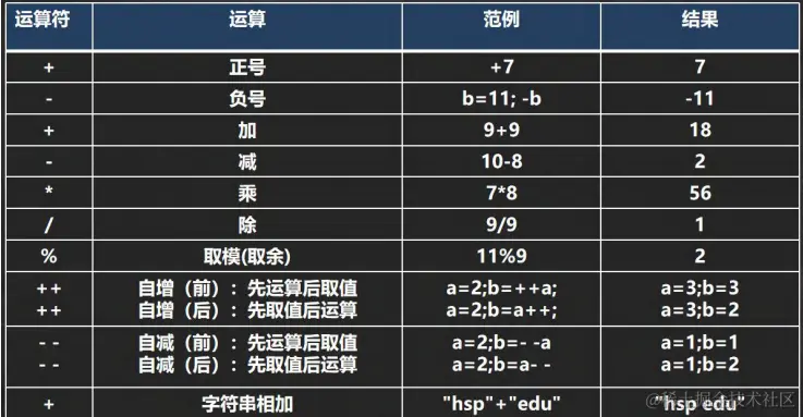 image-20211022105731611