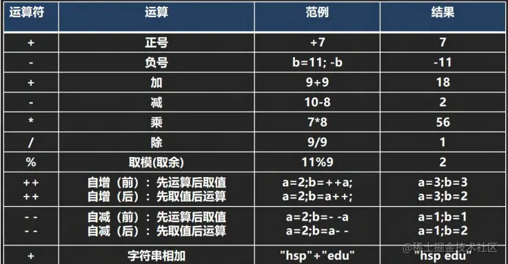 image-20211022105731611