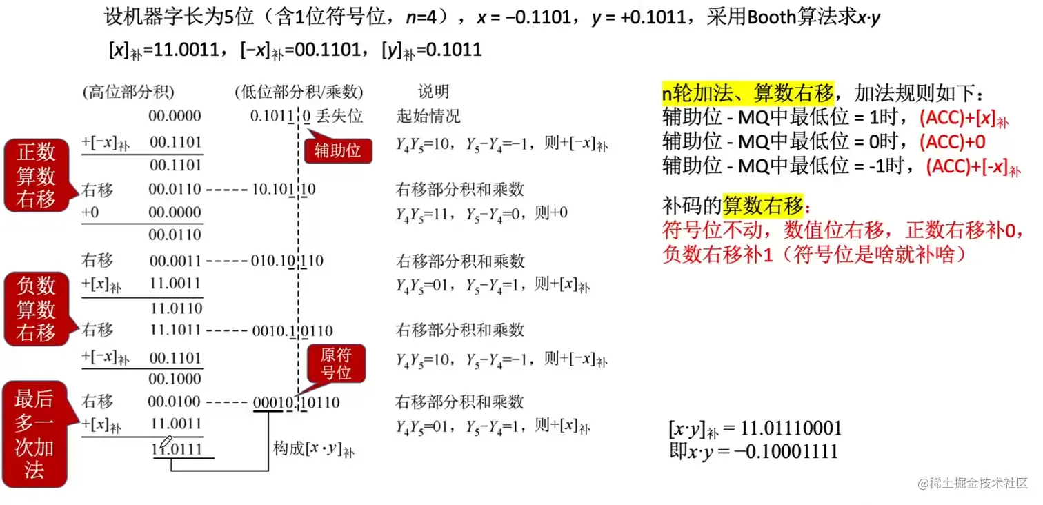 image-20220904164527062