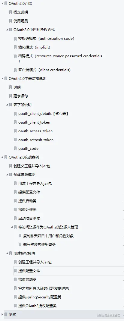 GitHub最牛SpringSecurity全彩笔记，阿里P8毕生心血都在这里了