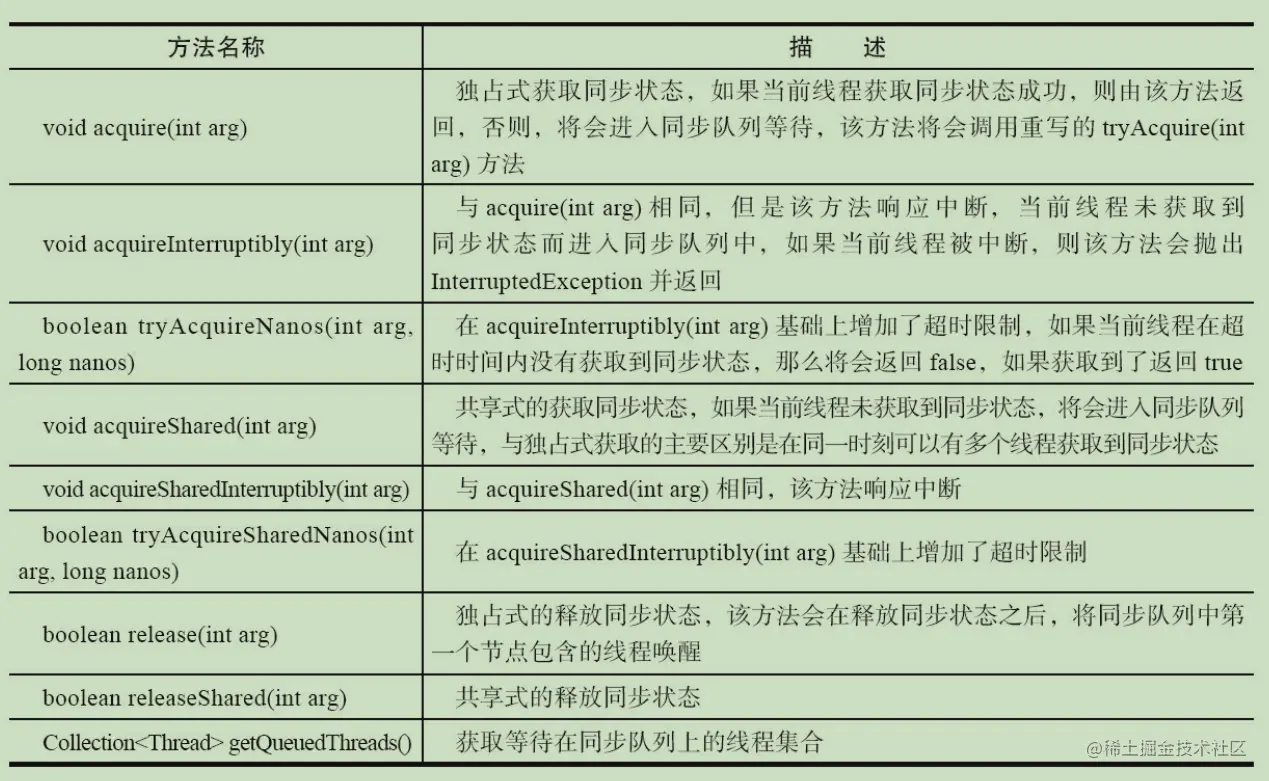 image-20211118202508275.png