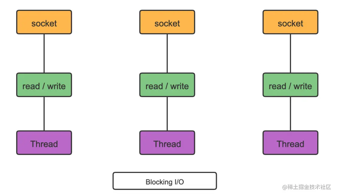 image-20210719103757887