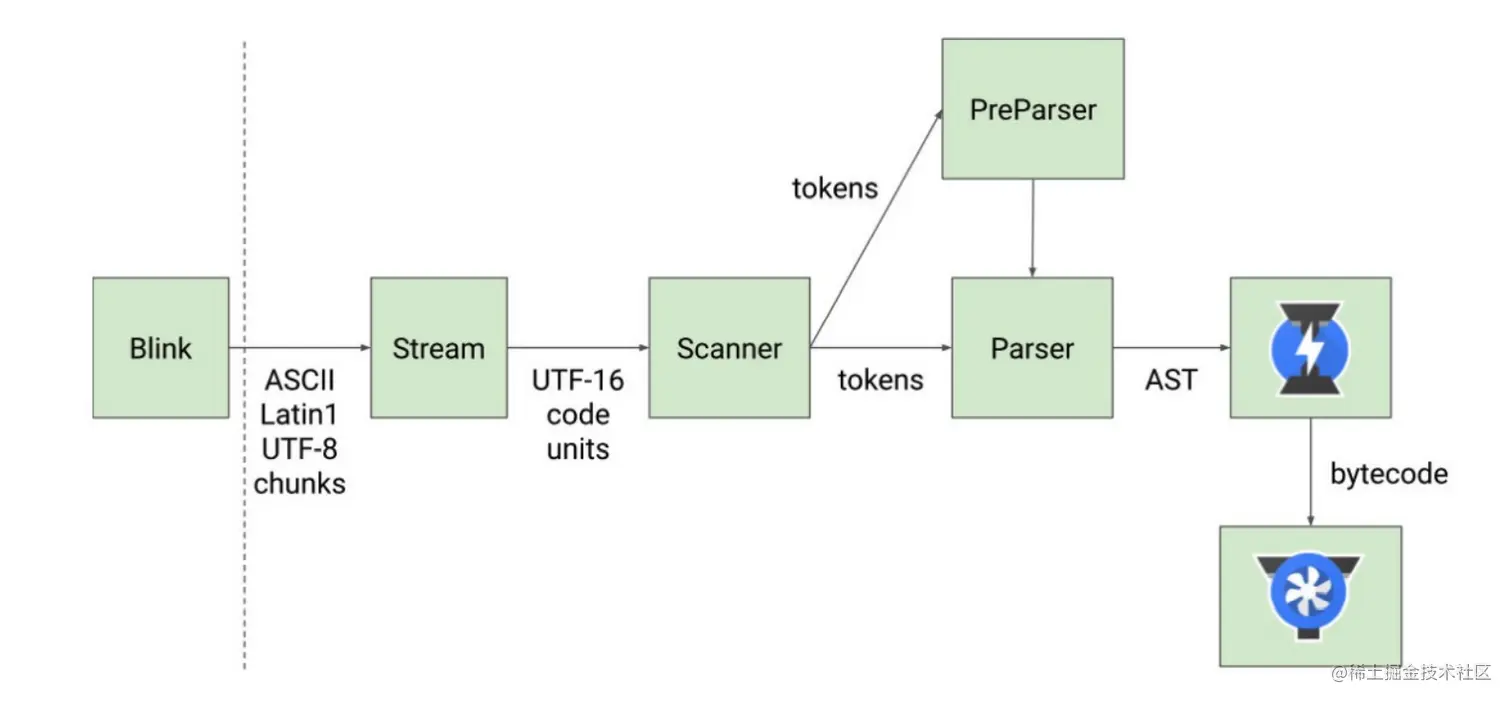 屏幕截图 20221228 140428.png