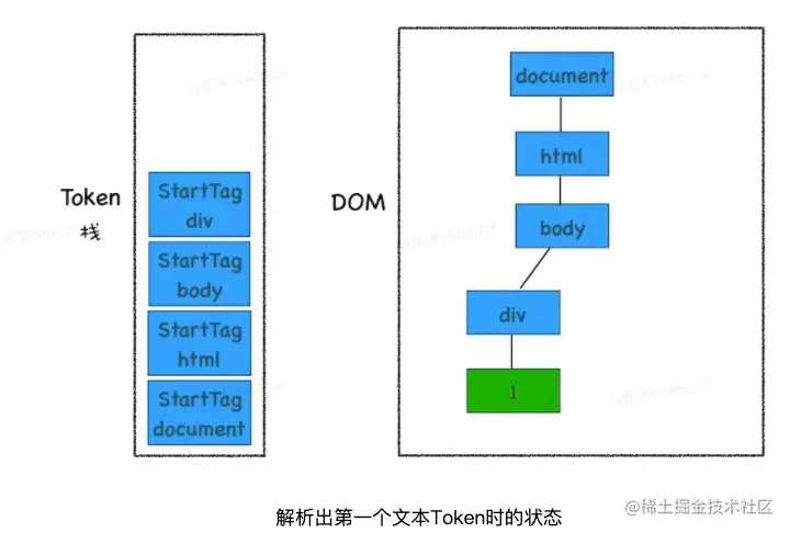 image-20220305184604320